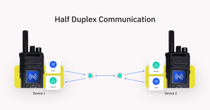 Half Duplex and Full Duplex: Network Use Cases