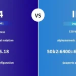 IPv6 Header: Differences from IPv4