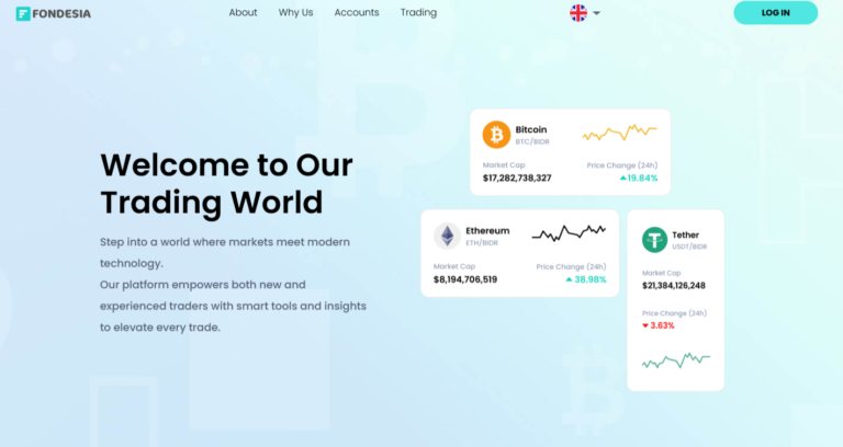 Fondesia.com Review